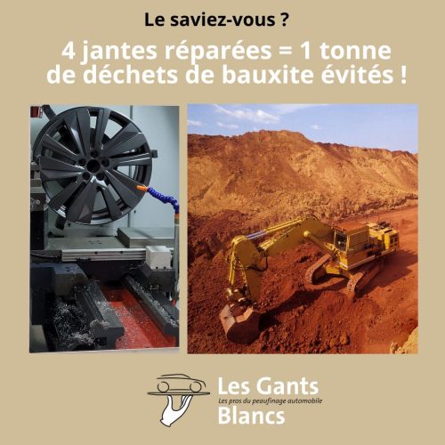 4_jantes_réparées_1_tonne_dechets_évités